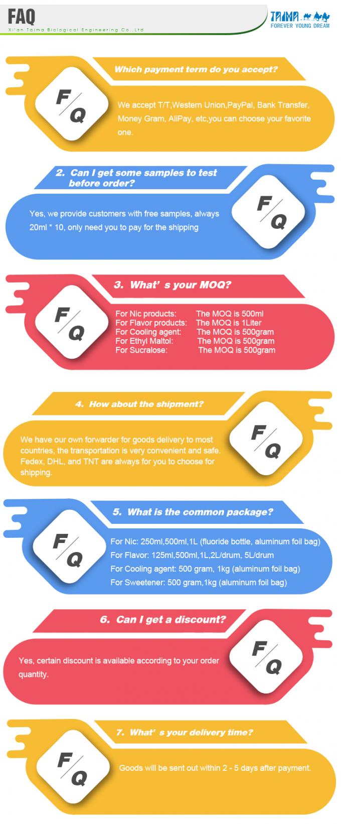 ecig γεύση