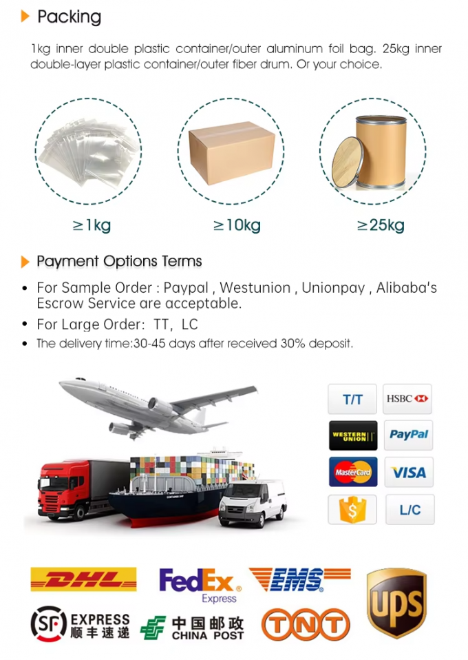 Εκχύλισμα φυτού Κερκετίνη σε σκόνη 98% Εκχύλισμα Sophora Japonica CAS 117-39-5 2